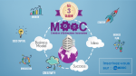 Le MOOC Création d’Entreprises Innovantes de l’IAE Montpellier revient sur la plateforme FUN pour sa saison 3 !
